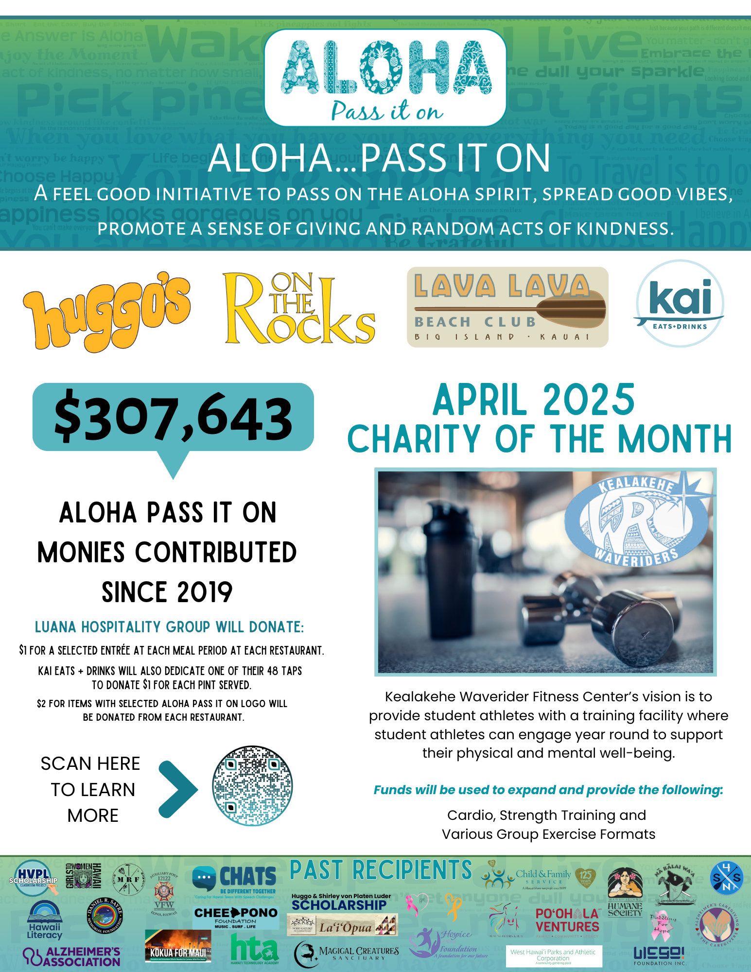 Aloha...Pass it on