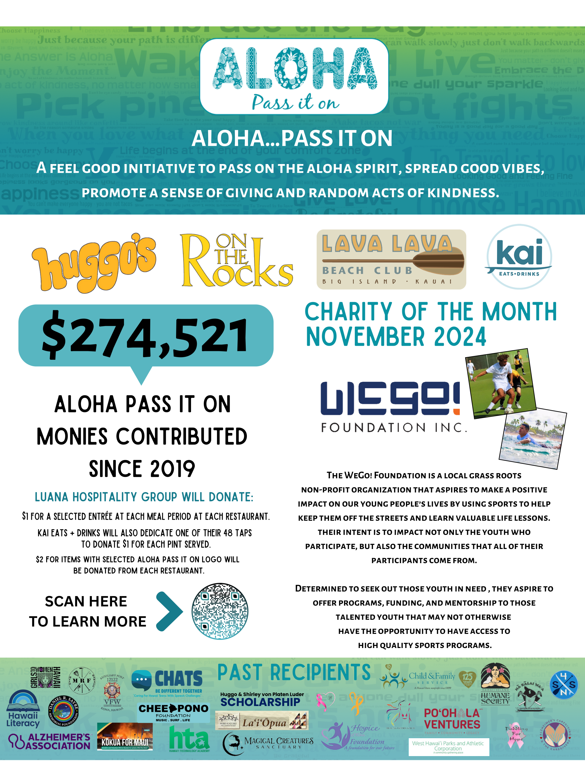 Aloha...Pass it on